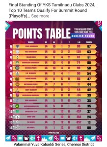 1 YUVA SERIES POOL B_ (13)