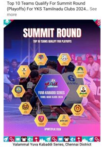 1 YUVA SERIES POOL B_ (14)