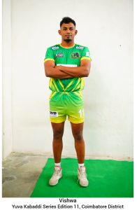 12 Yuva Series EDITION 11 -players (5)